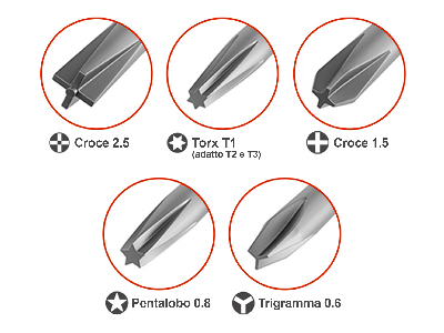 NGM Steel - Cacciaviti Magnetici in acciaio Kit 5 pz.